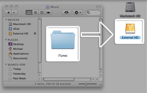 transfer itunes library from pc to mac