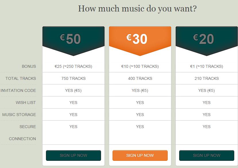 pay for music mp3 ru