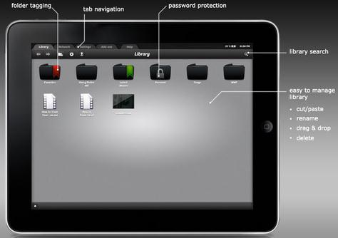 PlayerXtreme (iPad)