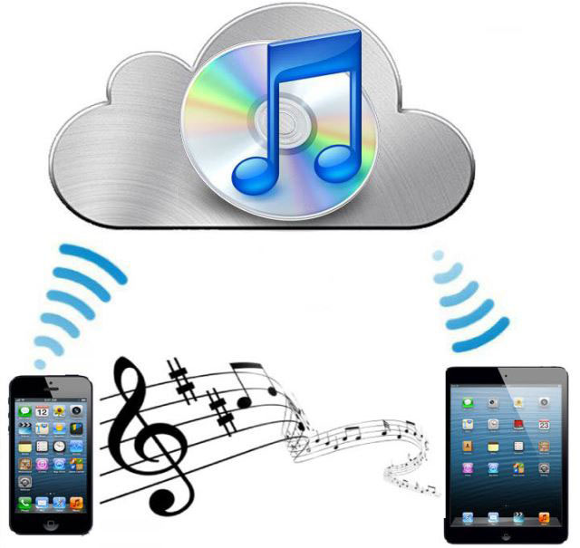 How to Restore Music from iCloud to iPhone