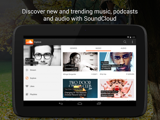 soundcloud music and audio
