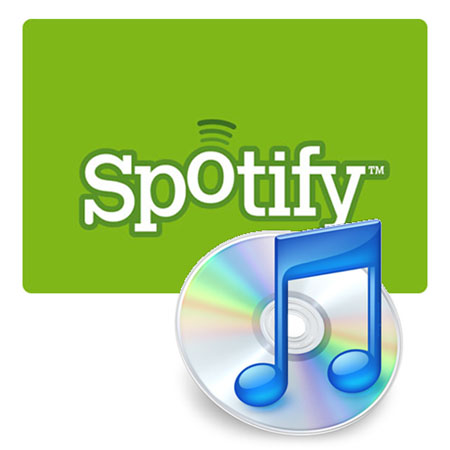 Spotify à iTunes