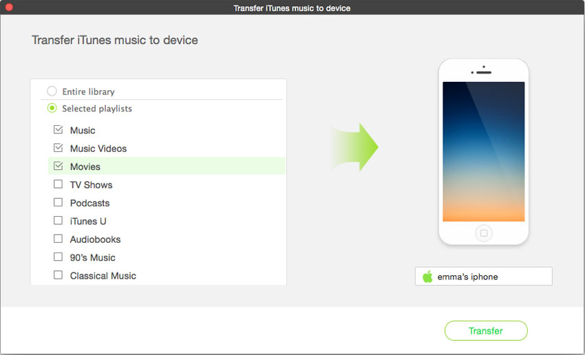 download music from iTunes to iphone, ipod and ipad