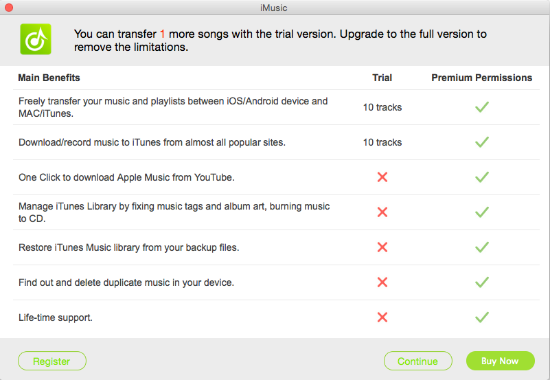 trial version vs full version of iMusic